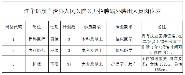 屏幕快照 2020-10-20 下午4.34.20.png