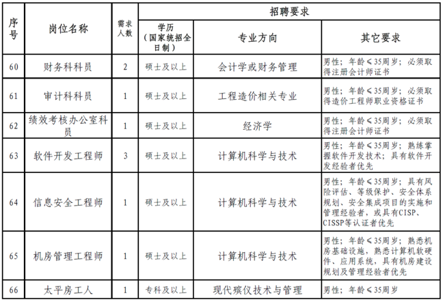 屏幕快照 2020-11-05 下午6.35.52.png