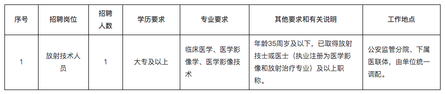 屏幕快照 2021-03-24 下午3.05.02.png