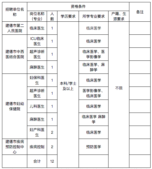 屏幕快照 2021-03-24 下午4.51.04.png