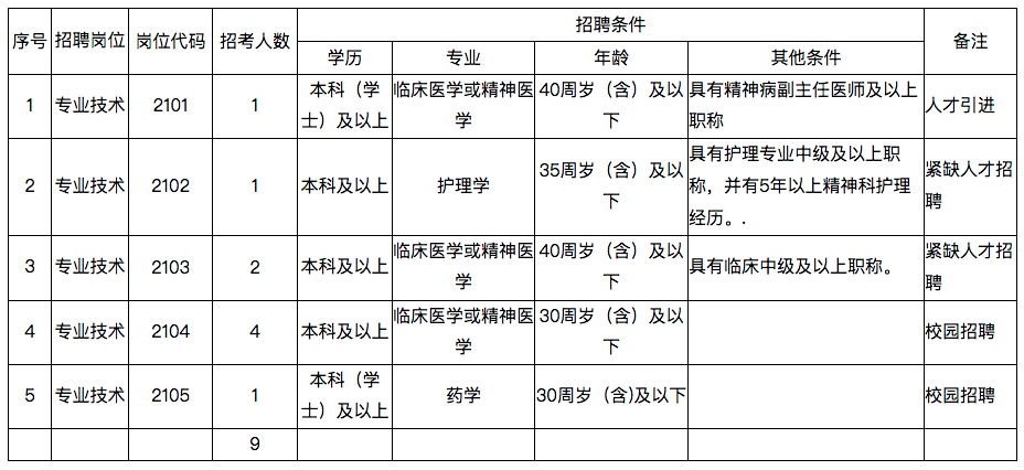 屏幕快照 2021-03-25 下午3.27.04.png