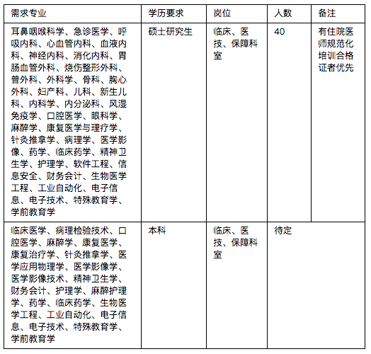 屏幕快照 2021-03-30 下午3.33.08.png