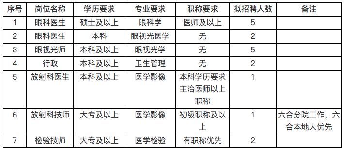 屏幕快照 2021-03-31 下午1.42.55.png