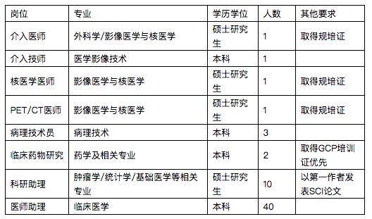 屏幕快照 2021-03-31 下午2.03.23.png