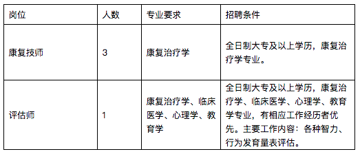 屏幕快照 2021-03-31 下午5.06.21.png