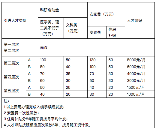 屏幕快照 2021-04-06 下午2.38.14.png