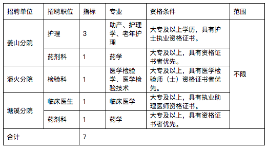 屏幕快照 2021-04-09 下午4.58.14.png