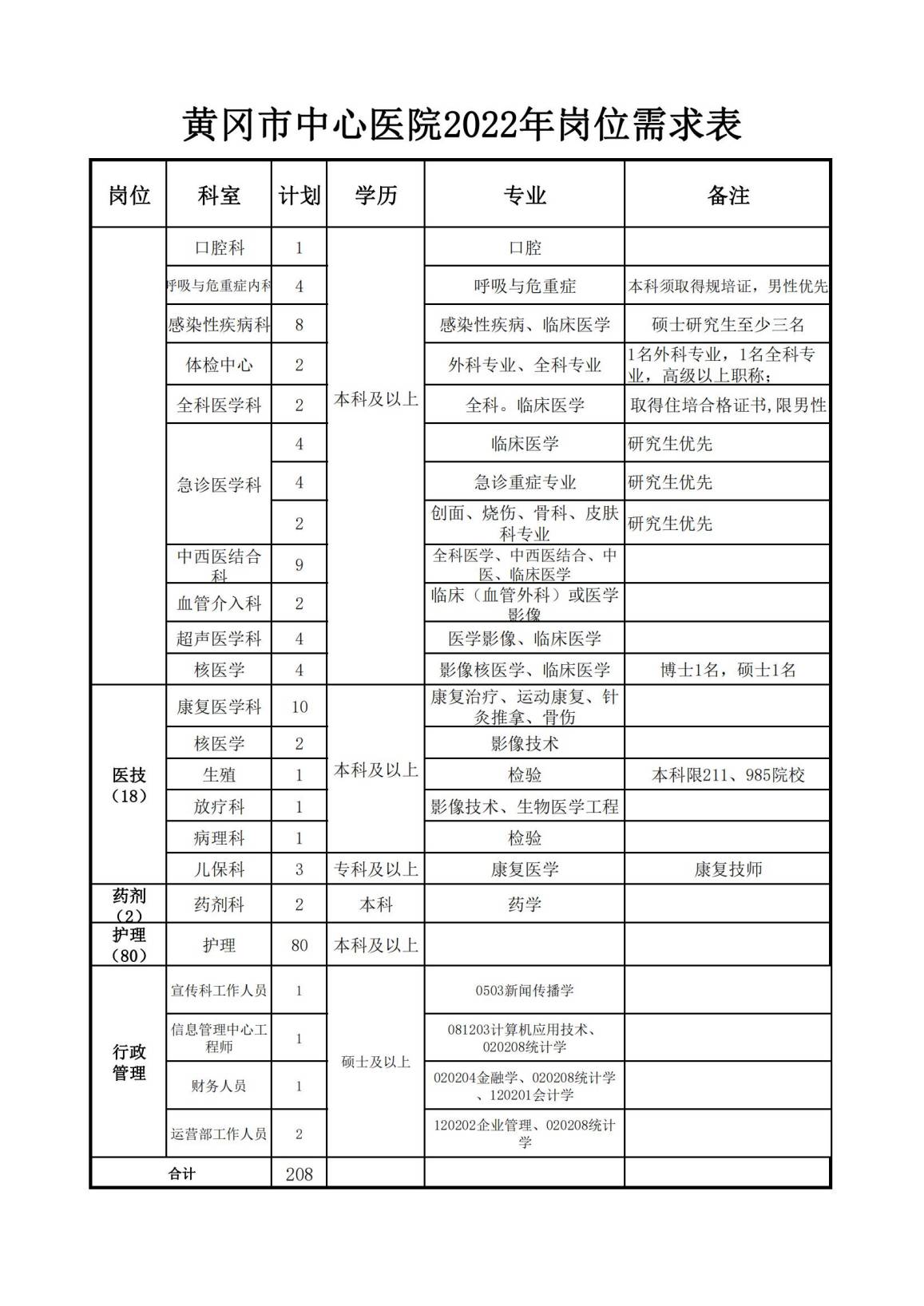 WPS图片-修改尺寸202111161615428442.jpg