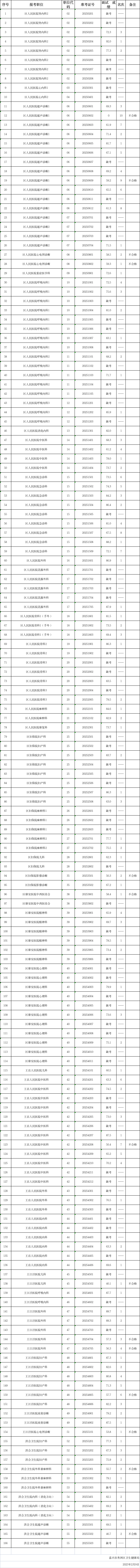 sc2c473ec61bf42b9a472f02d5de75783.png
